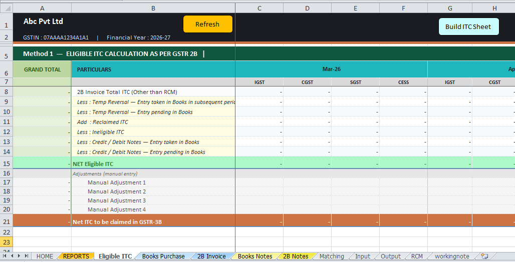 RecoGST Eligible ITC sheet showing Net Eligible ITC calculation
