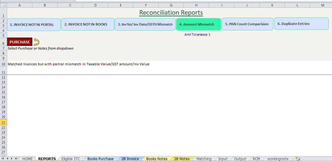 RecoGST Reconciliation Reports screen with six report tabs